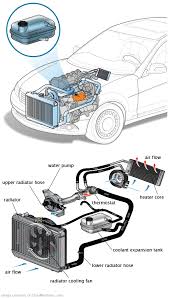 See P125B repair manual